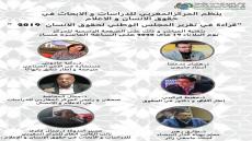 أطوار الندوة التّفاعلية عن بعد التي نظمها المركز المغربي للدراسات والأبحاث في حقوق الإنسان والإعلام(CMERDHC) يومه التلاثاء 19 ماي 2020 .