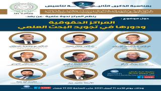 مشاركة د. حفيظ اركيبي في ندوة المراكز الحقوقية ودورها في تجويد البحث العلمي